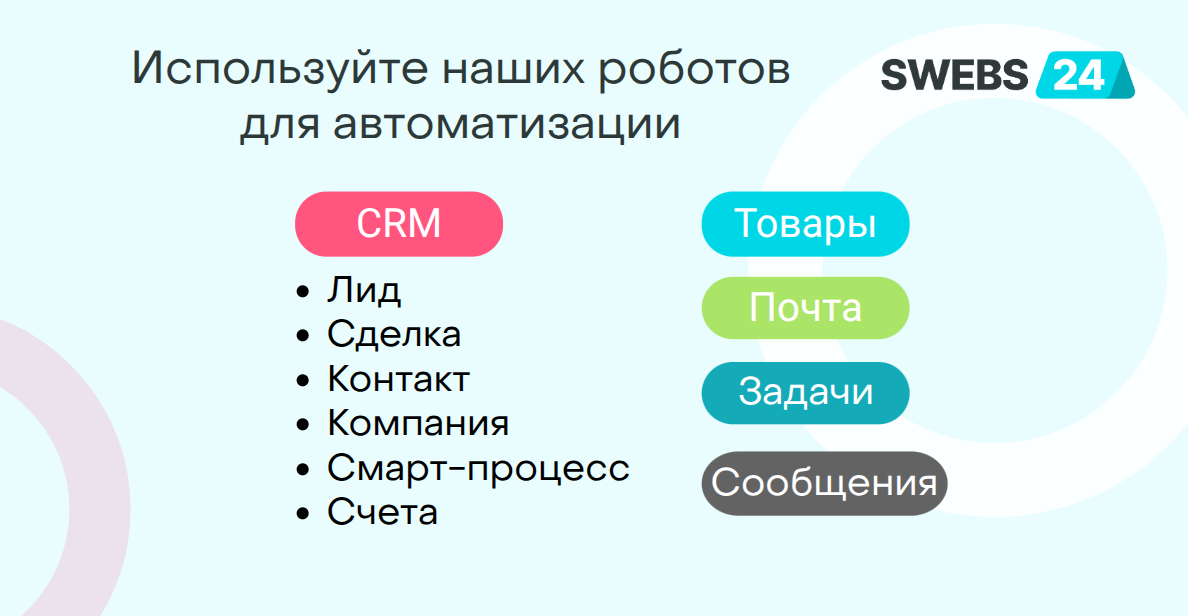 Примеры сценариев